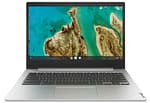 Top 5 Best Laptop Under 20000