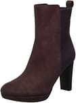 Top 5 Best Women's Boots in Amazon