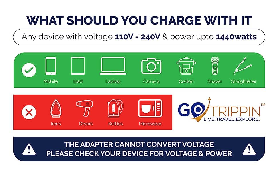 what to charge with this adapter