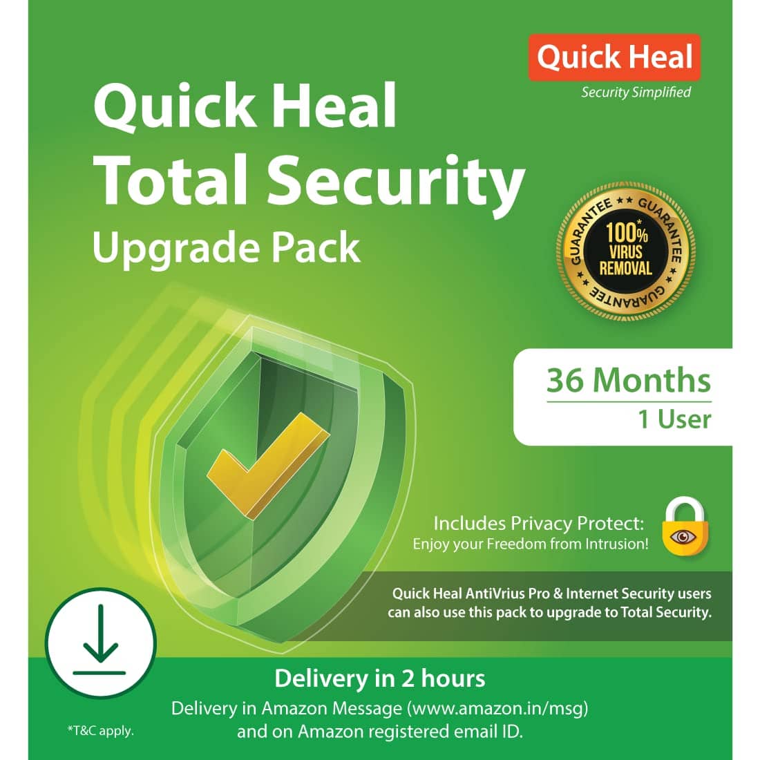 Quick Heal Total Security Renewal Upgrade Gold pack