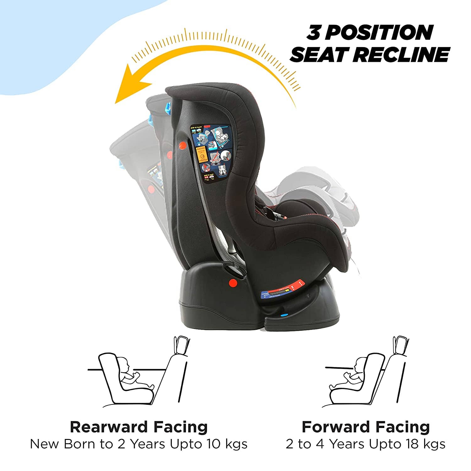 Top 5 Best Baby Car Seat